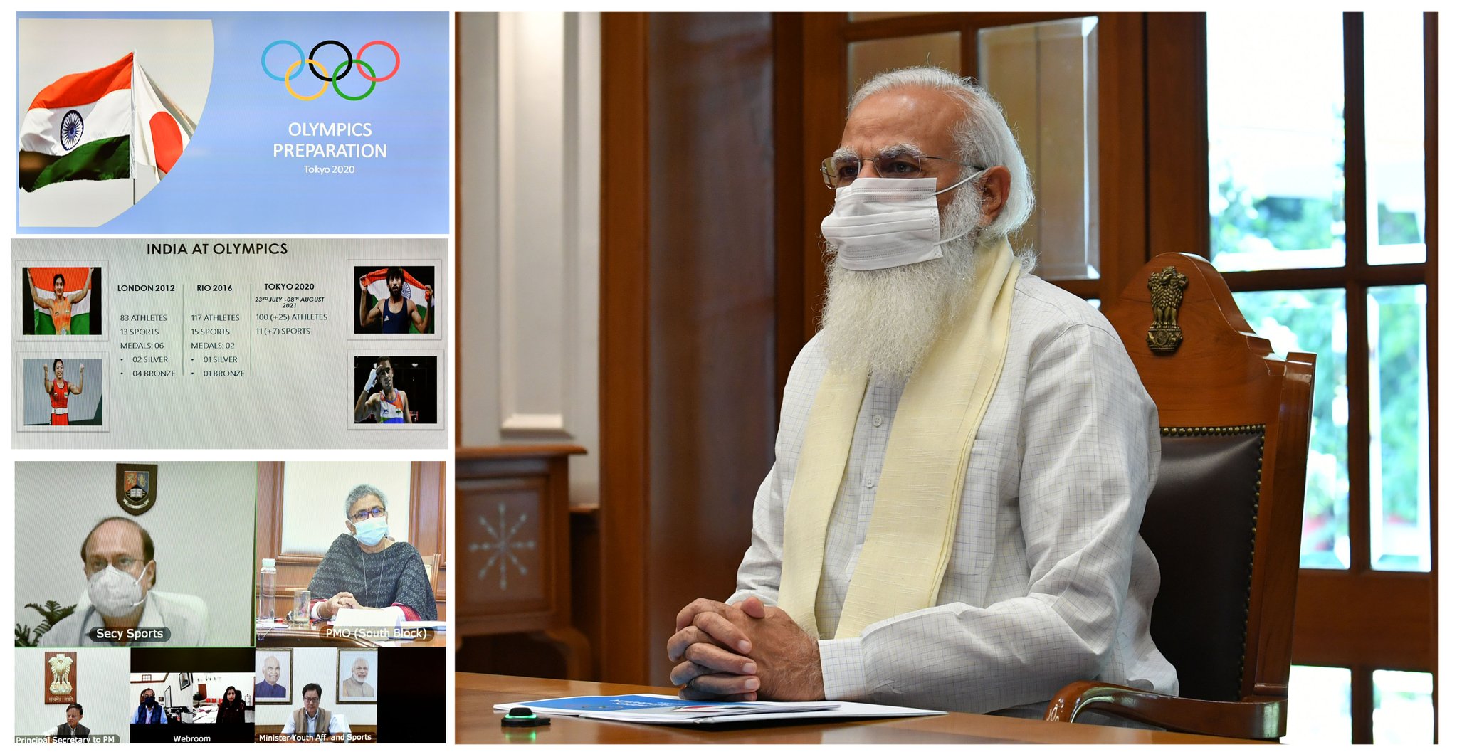 प्रधानमंत्री नरेंद्र मोदी ने आगामी ओलंपिक के लिए एथलीटों की तैयारी पर समीक्षा बैठक की