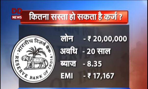 RBI cuts reverse repo rate by 25 bps