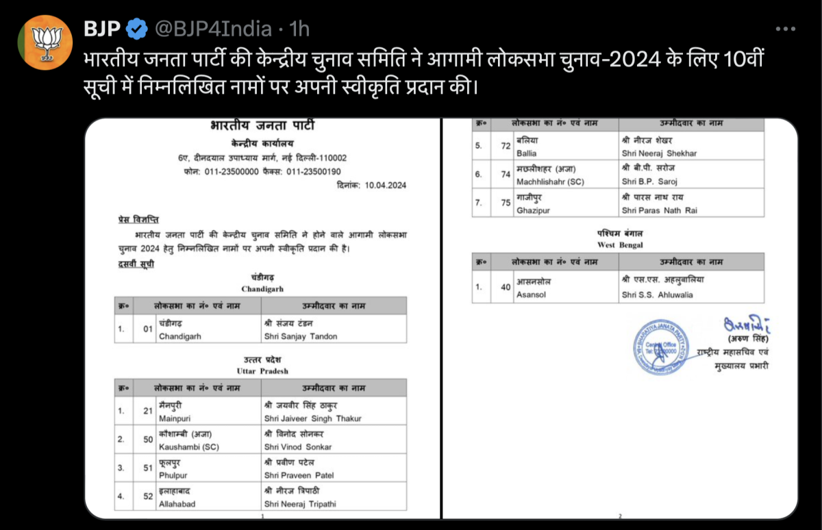 भाजपा ने नौ उम्मीदवारों के नामों की सूची की जारी