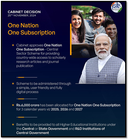 One Nation One Subscription Scheme: empowering India’s research ecosystem