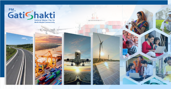 PM GatiShakti push: 7 key rail, road, and textile projects under review to boost connectivity