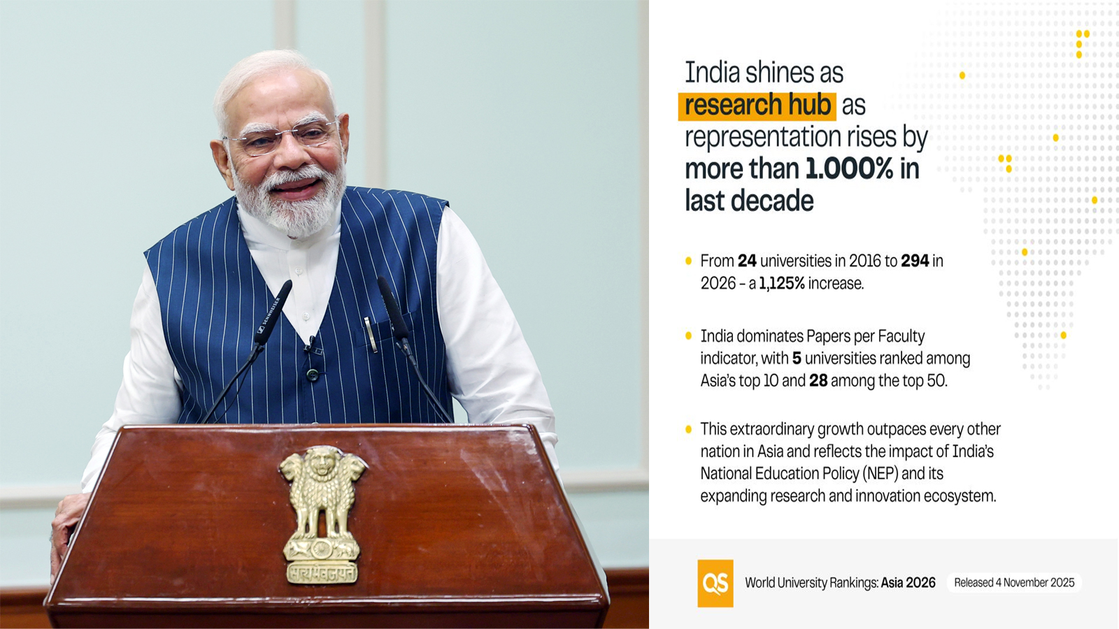 PM Modi hails record surge in Indian universities in QS Asia Rankings 2026