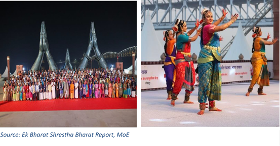 तमिलनाडु और काशी के बीच प्राचीन सांस्कृतिक और सभ्यतागत संबंधों का उत्सव- काशी तमिल संगमम-4.0 मंगलवार से होगा शुरू