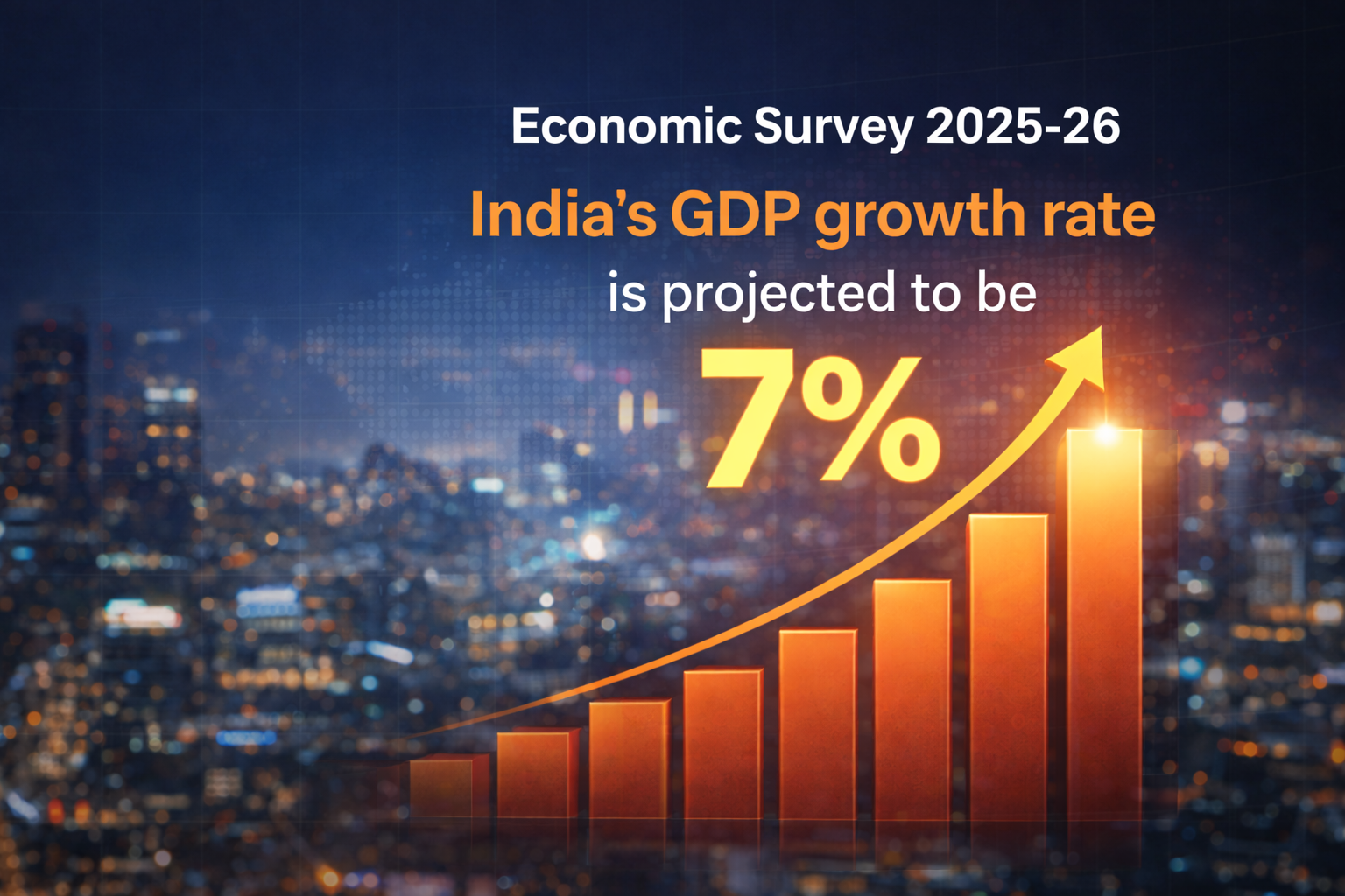 आर्थिक सर्वेक्षण 2025-26: भारत की जीडीपी ग्रोथ रेट 7 प्रतिशत रहने का अनुमान