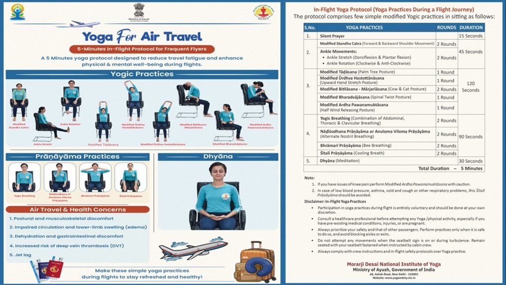 yoga-for-air-travellers