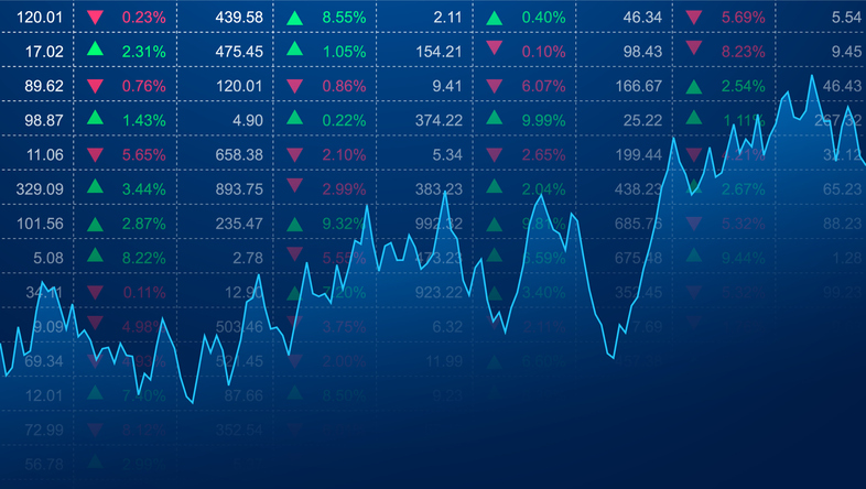 World markets rocket higher on optimism Iran war could end soon