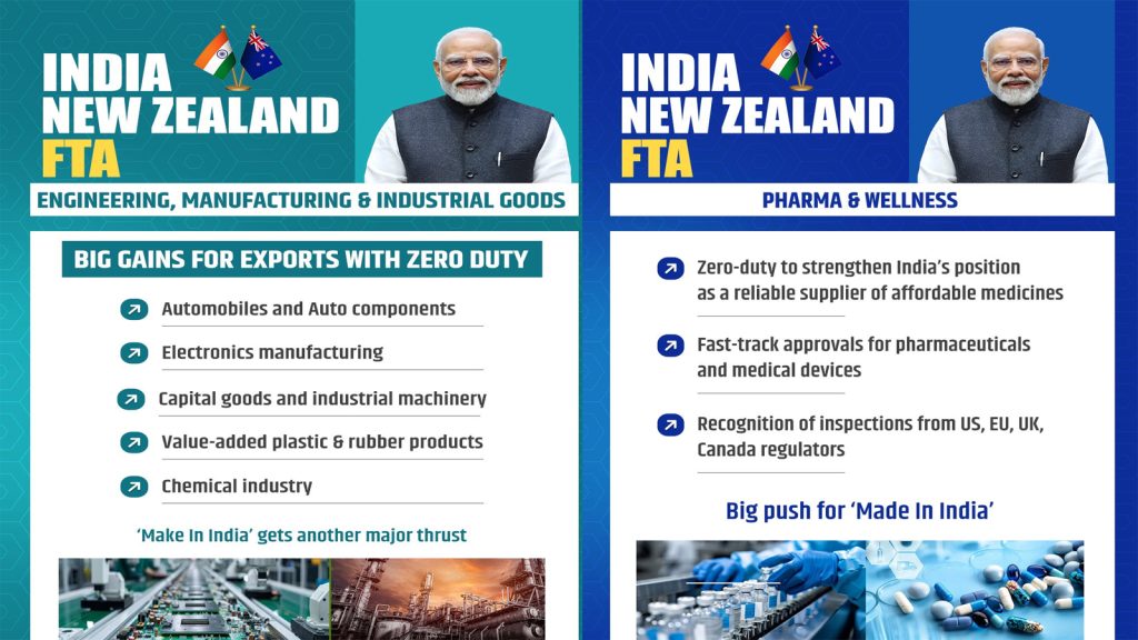 India-NZ-FTA-3