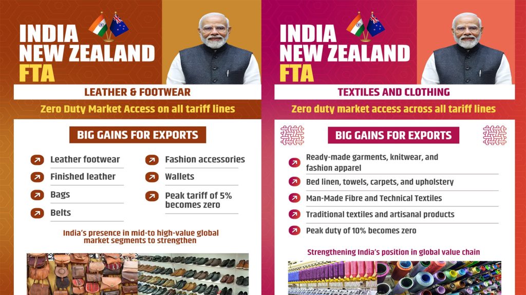 India-NZ-FTA-4