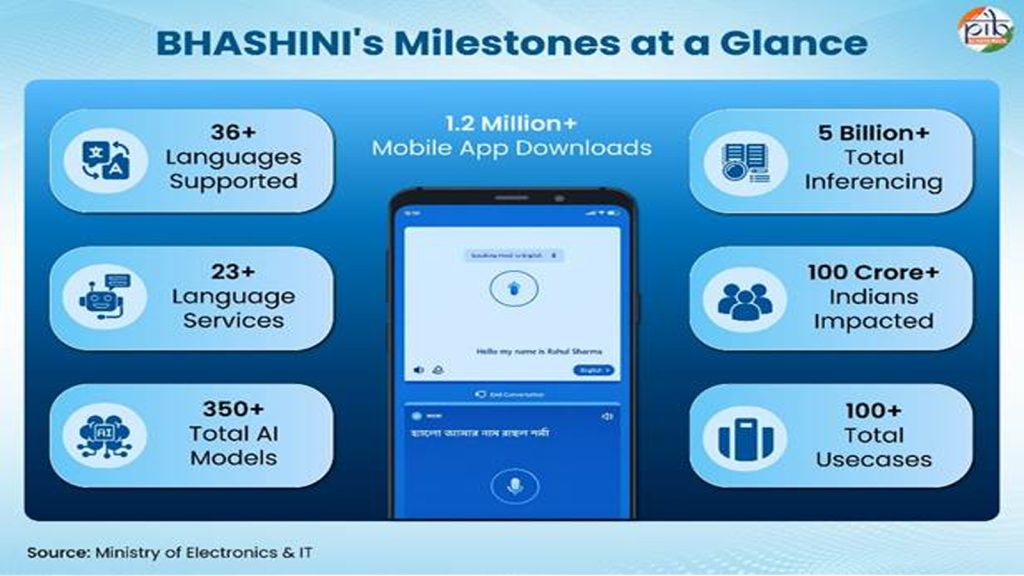 AI-Financial-Inclusion2