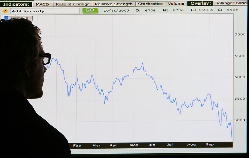 Global share futures wobble, dollar gains as Gulf talks teeter