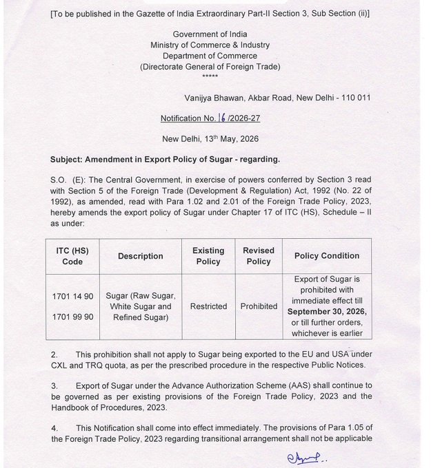 30 सितंबर 2026 तक सरकार ने चीनी निर्यात पर लगाई रोक