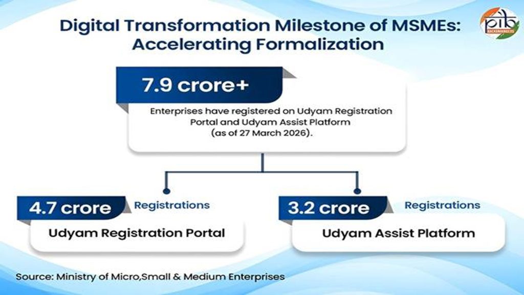 MSMEs-Grassroots-Economy-2