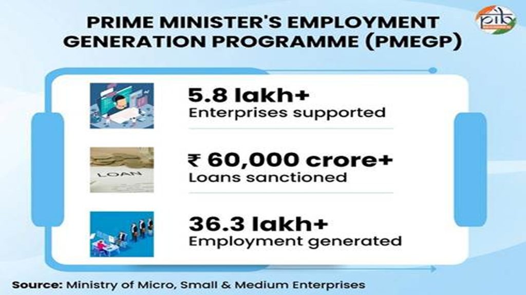 MSMEs-Grassroots-Economy-3