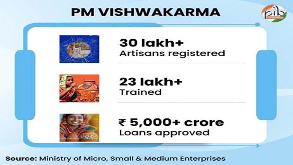 MSMEs-Grassroots-Economy-4