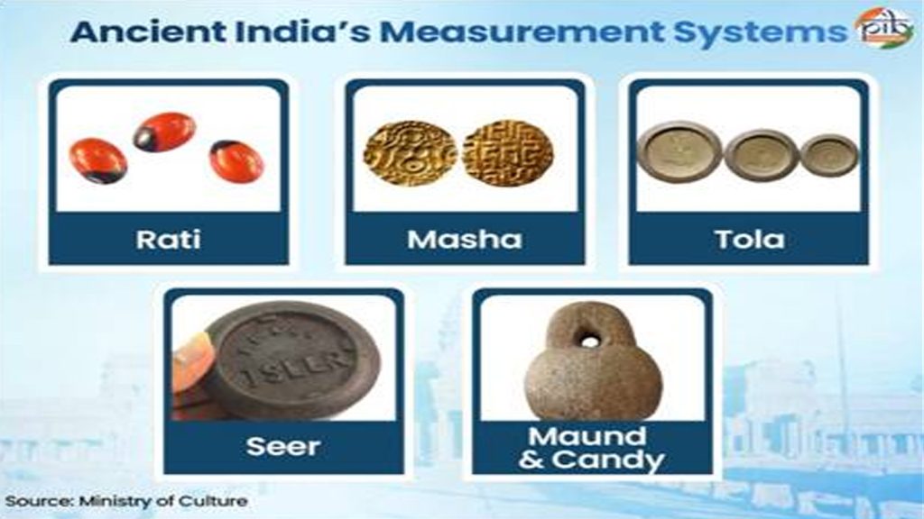 Metrology-Ecosystem-2