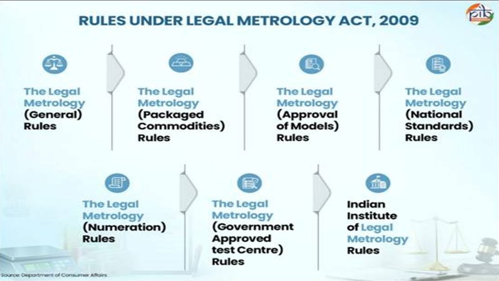 Metrology-Ecosystem-4