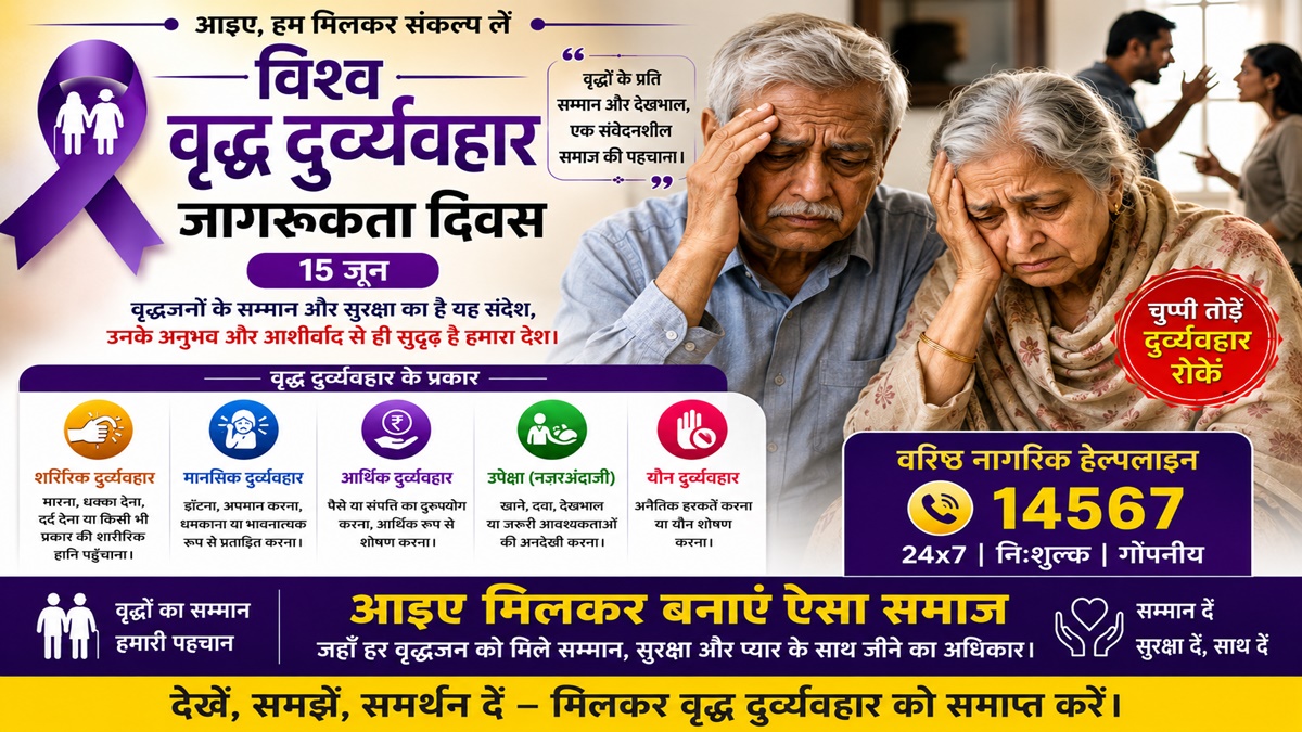 विश्व वृद्ध दुर्व्यवहार जागरूकता दिवस : बुजुर्गों की झुर्रियों में बसता अनुभव, संघर्ष और मानवता का संदेश