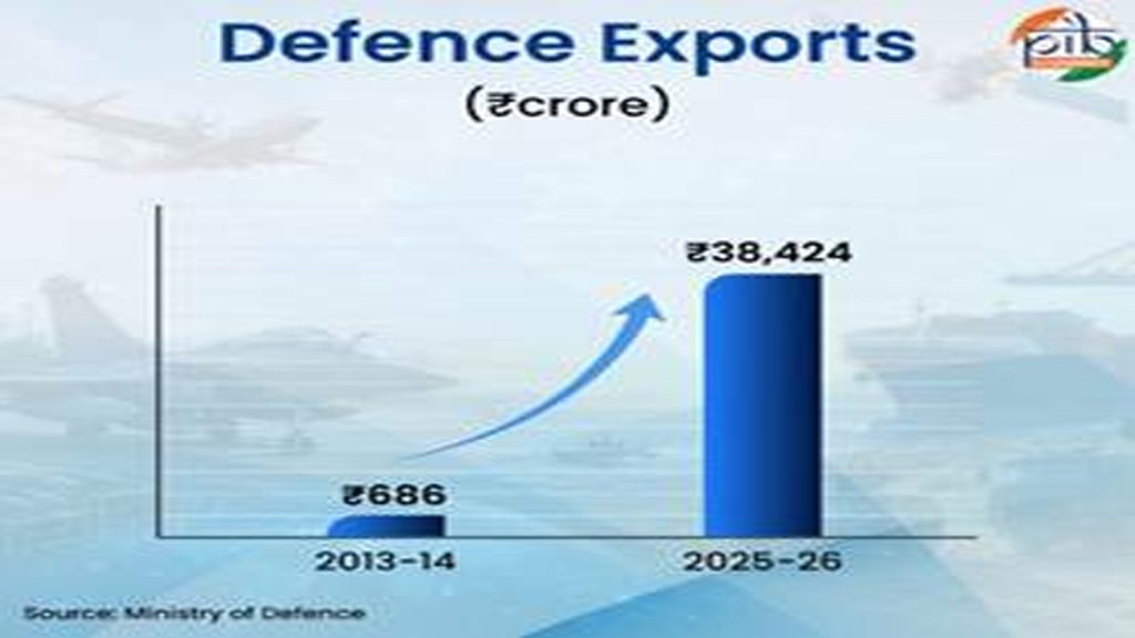 defence-milestones-4