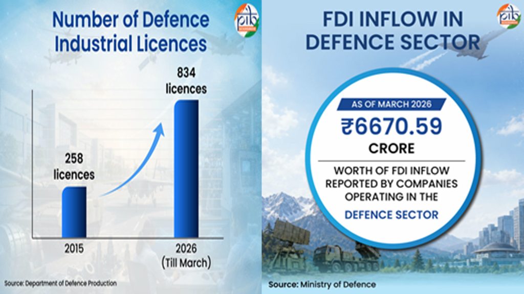 defence-milestones-5