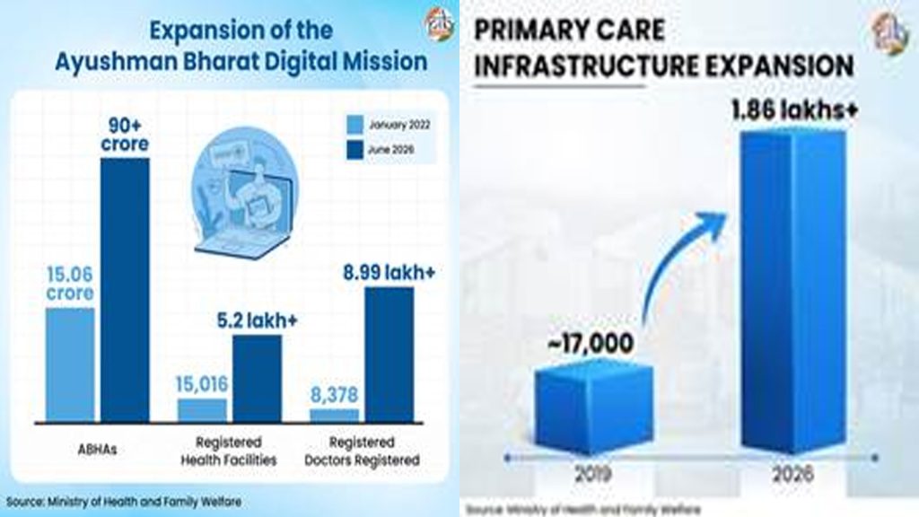 health-transformation-3