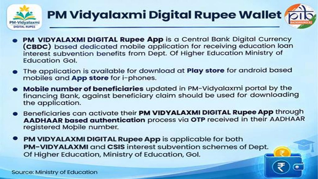 PM-Vidyalaxmi-Scheme-3