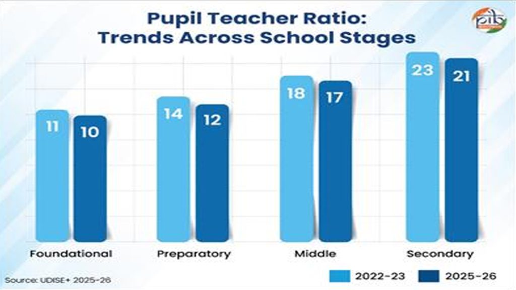 School-Education-3