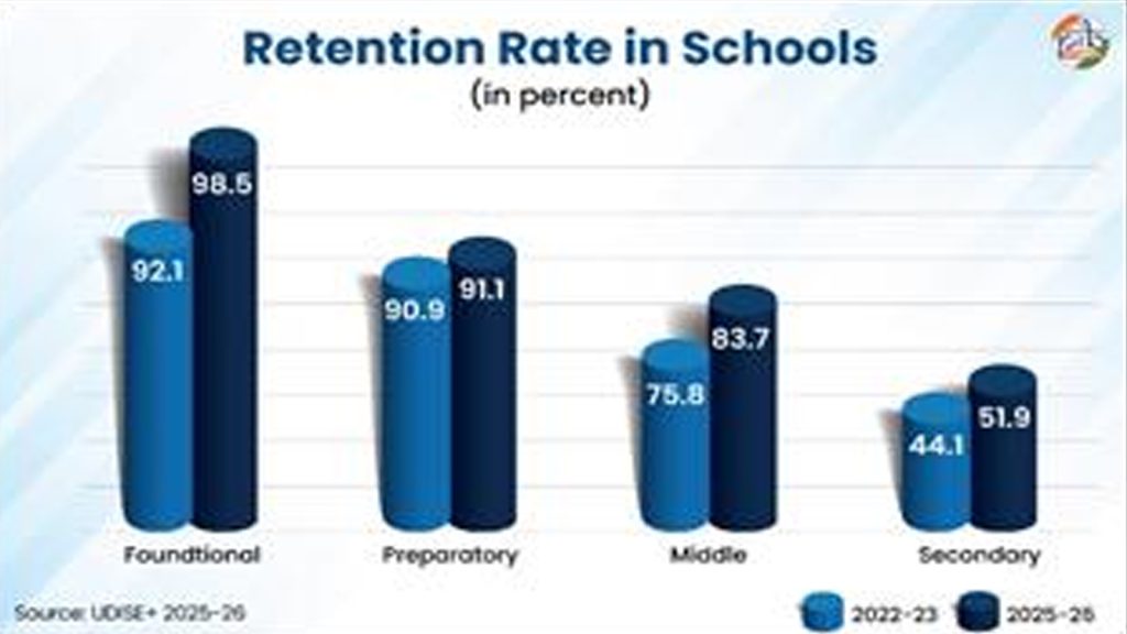 School-Education-4