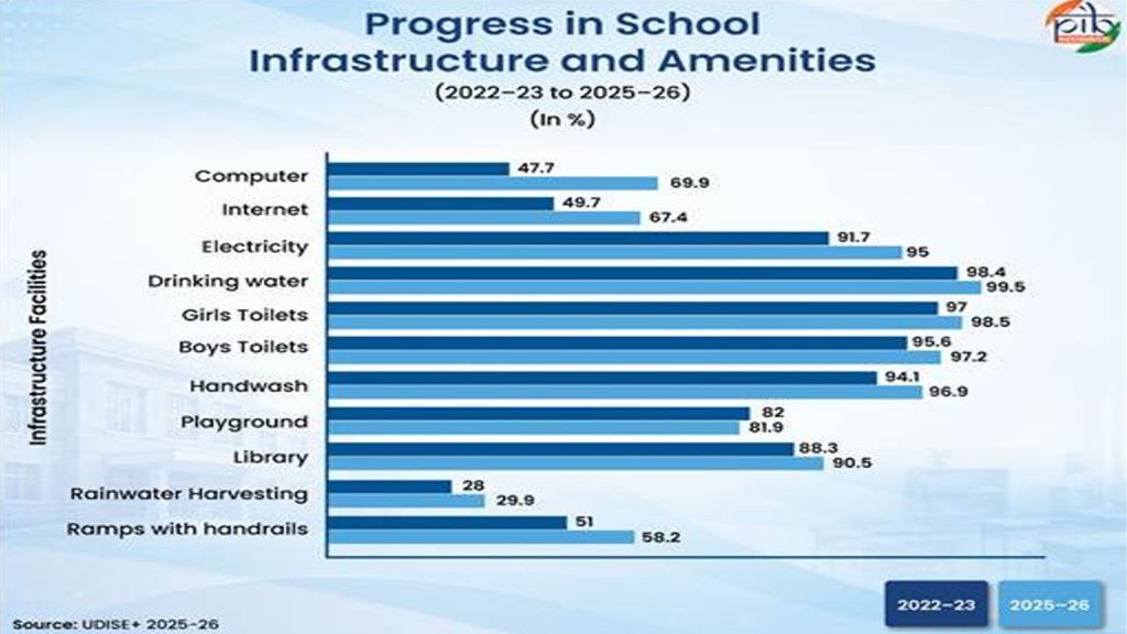 School-Education-8