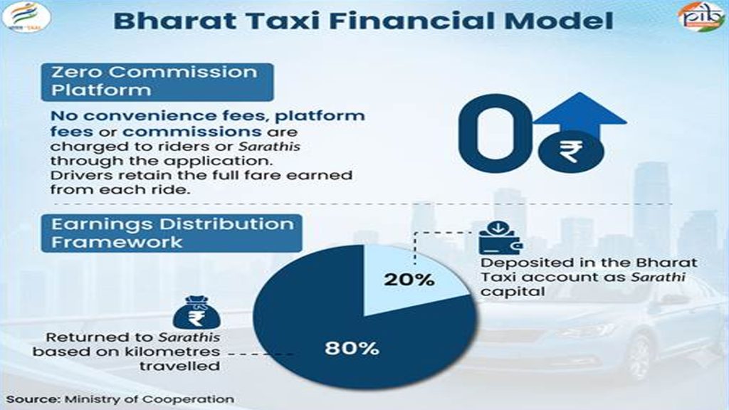 bharat-taxi-1