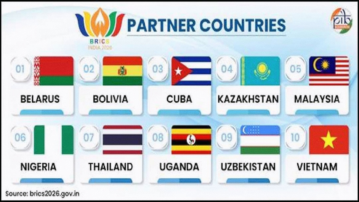 BRICS 2026: समावेशी वैश्विक व्यवस्था की ओर भारत का बड़ा कदम