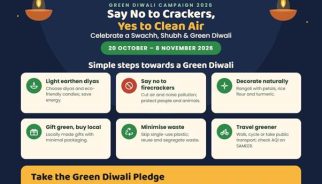 WWF-India EIACP ने 20 अक्टूबर से 8 नवंबर तक राष्ट्रव्यापी ग्रीन दिवाली अभियान किया शुरू, पटाखे-मुक्त दिवाली मनाने की अपील की