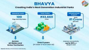 33,660 करोड़ रुपए की भव्य योजना से बदलेगा भारत का विनिर्माण इकोसिस्टम