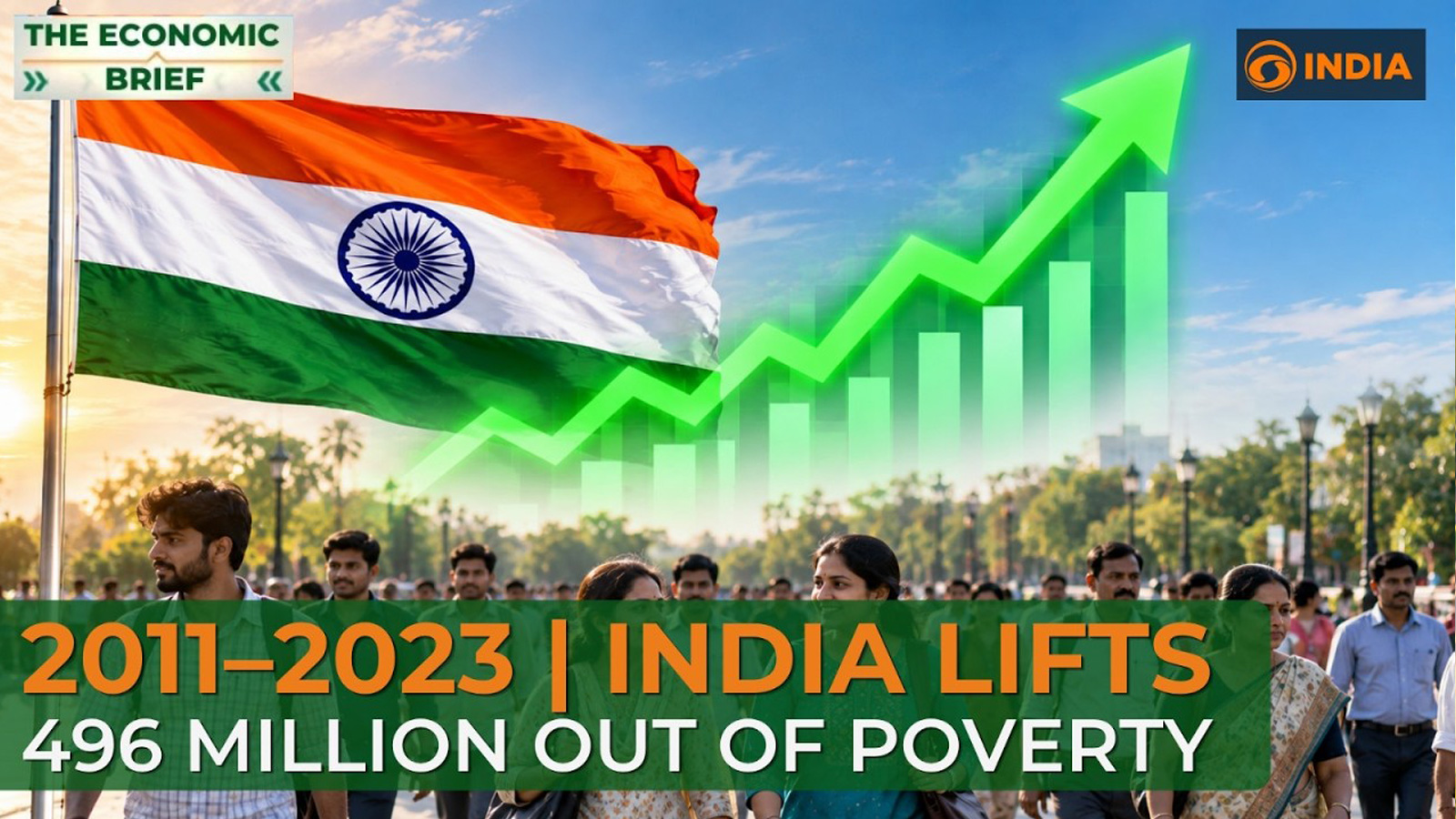 India Lifts 496 Million Out of Poverty, Europe’s Affordability Crisis Deepens, and US Midterms Hinge on the Economy
