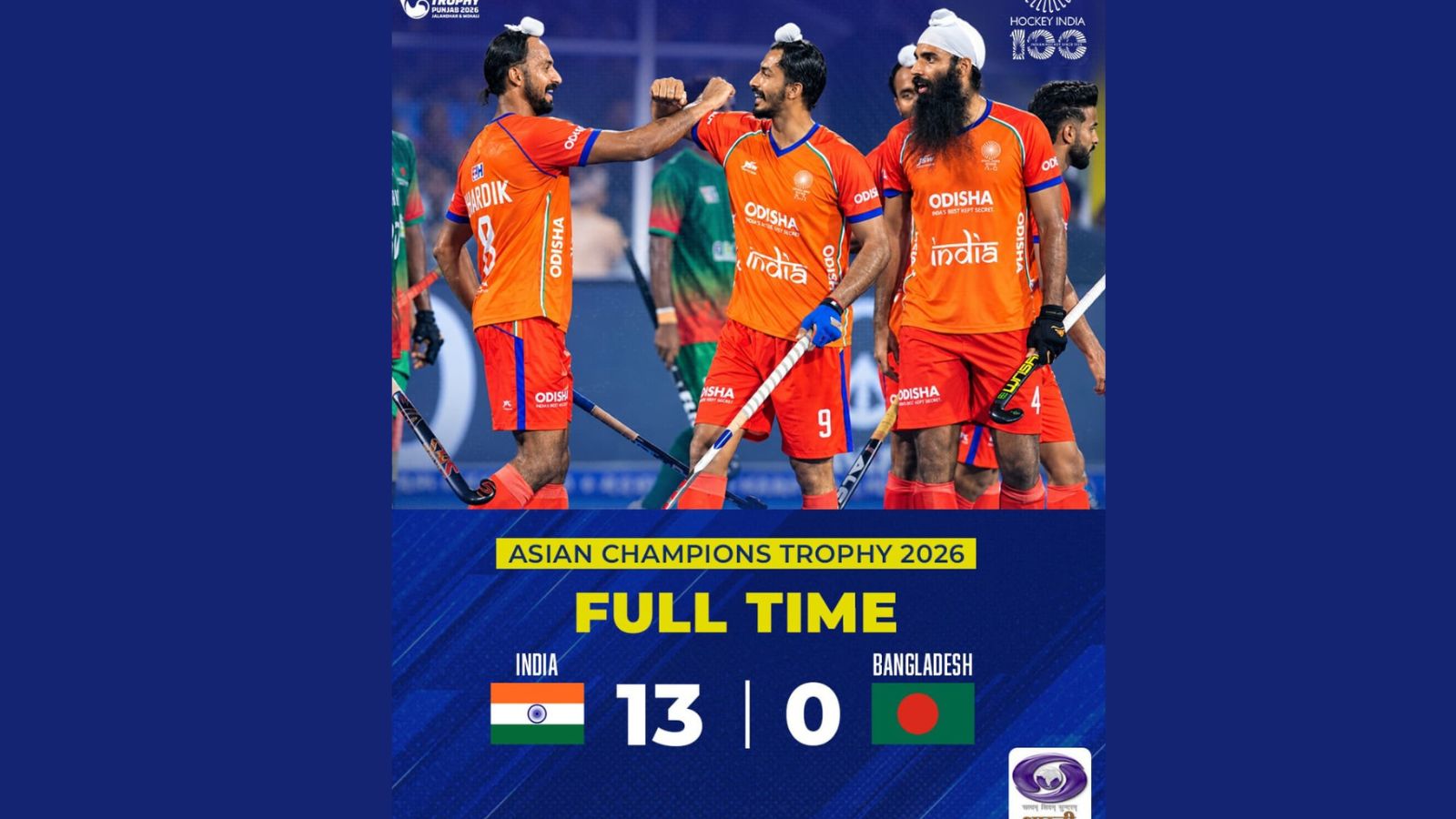 Asian Champions Trophy: India start title defence with 13-0 win over Bangladesh