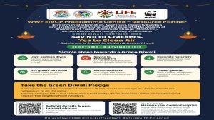 WWF-India launches Green Diwali campaign, urges citizens to avoid firecrackers