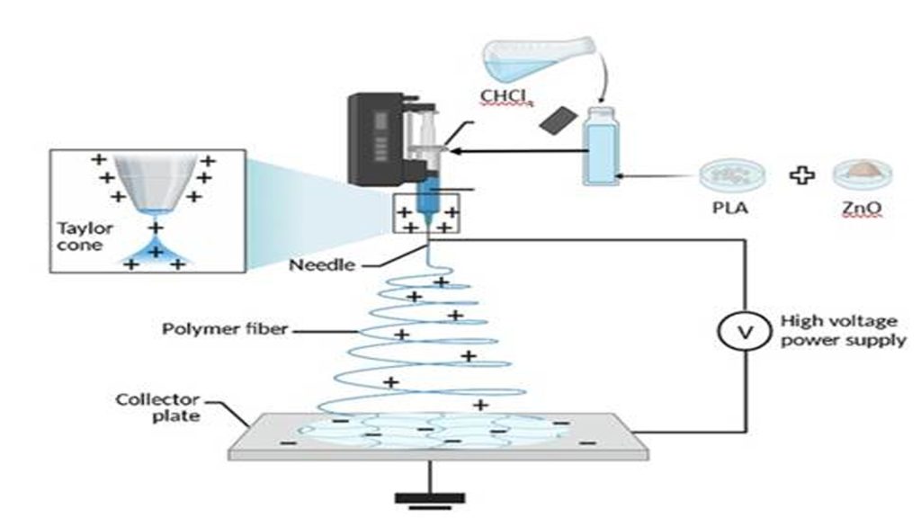 treating-wastewater2